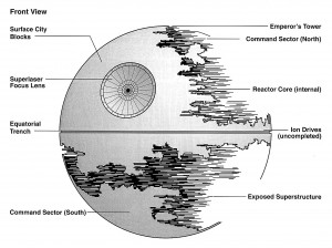 death_star_schematic